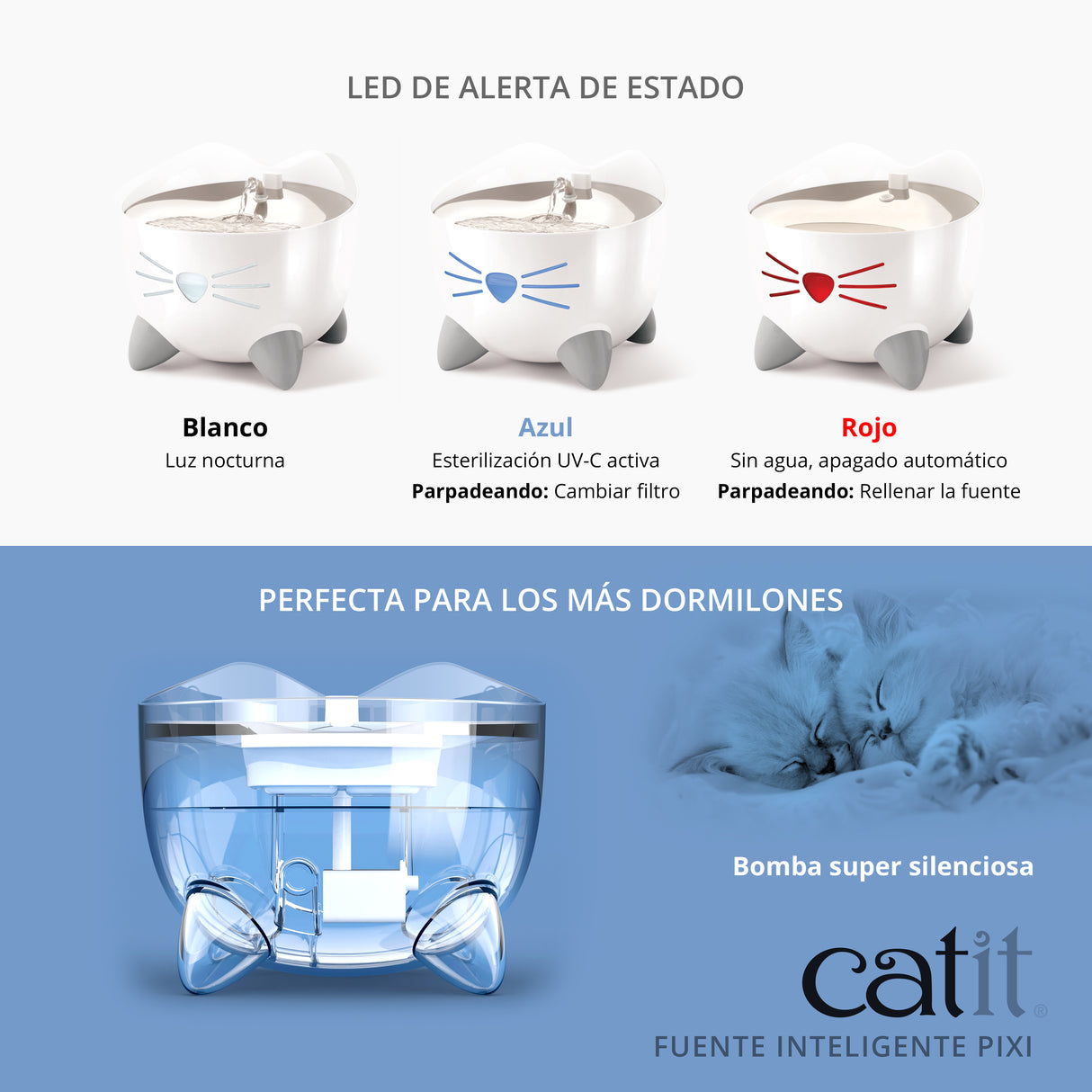 Fuente Inteligente para gatos Catit PIXI