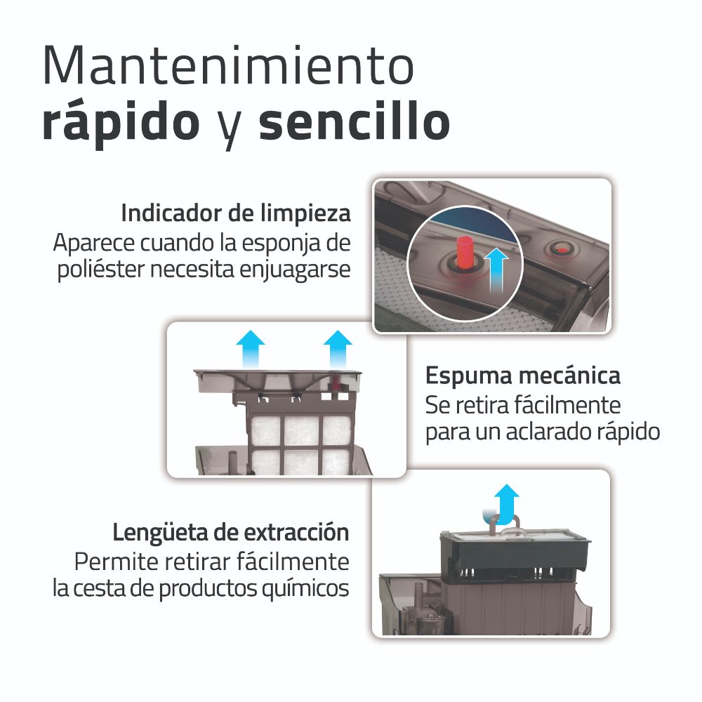 Flitro mochila para acuarios Fluval C