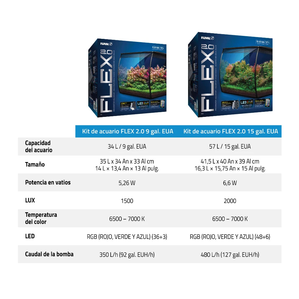 Kit de acuario Fluval Flex 2.0