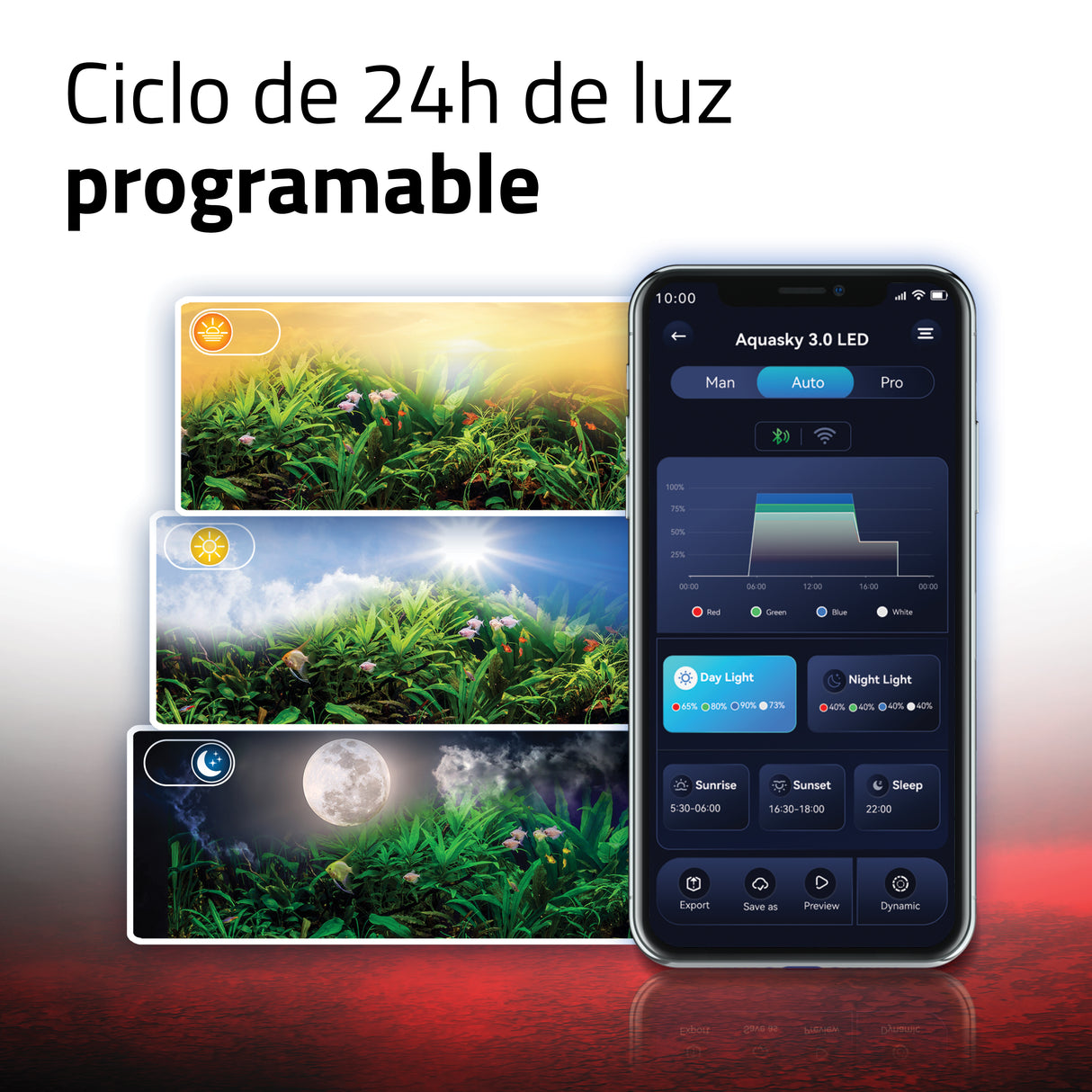 Fluval Aquasky 3.0 LED