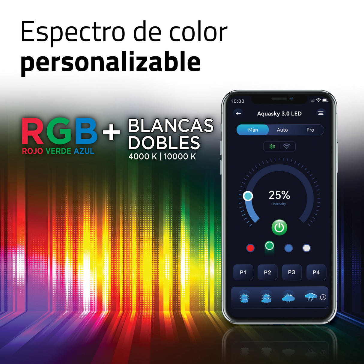 Fluval Aquasky 3.0 LED