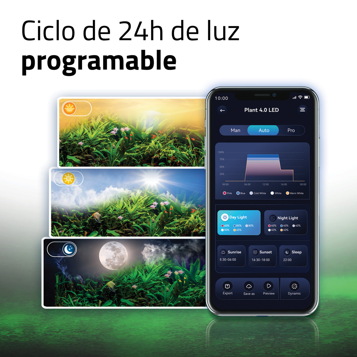 Pantalla Fluval LED Plant 4.0