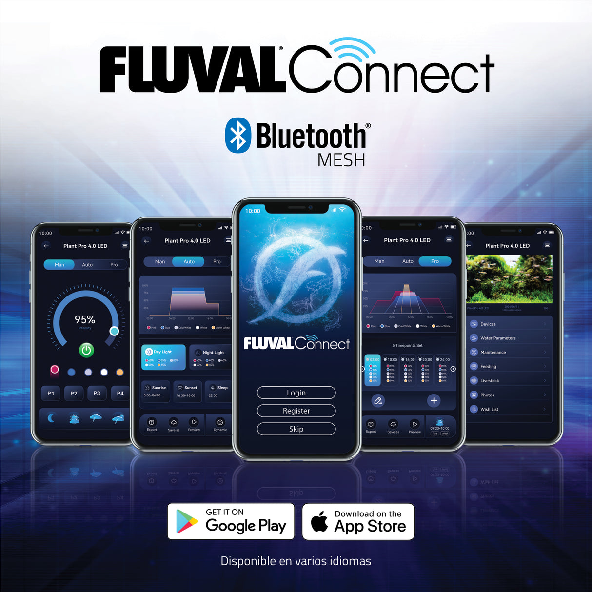 Pantalla Fluval LED Plant Pro 4.0