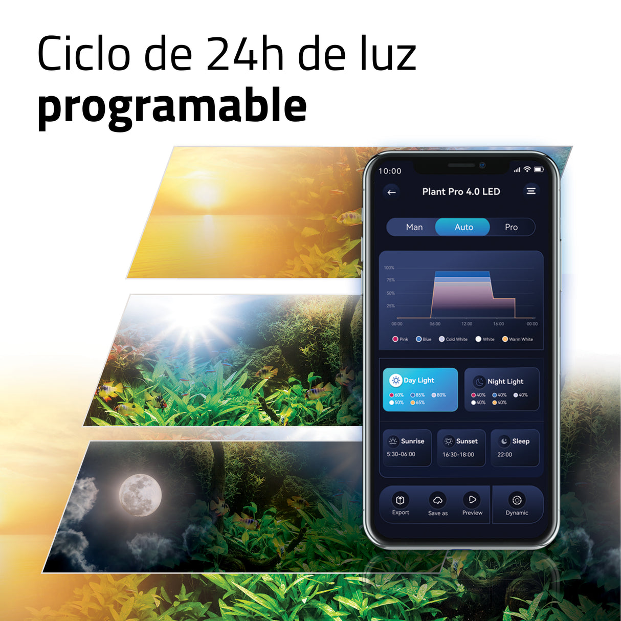 Pantalla Fluval LED Plant Pro 4.0