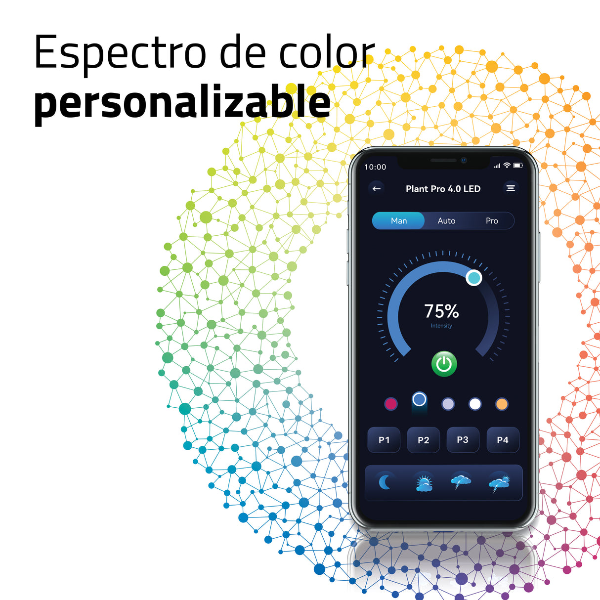 Pantalla Fluval LED Plant Pro 4.0