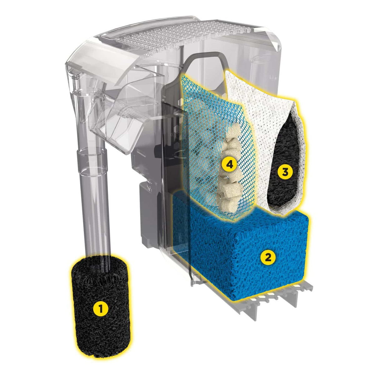 Filtro mochila para acuarios AquaClear Fluval AC
