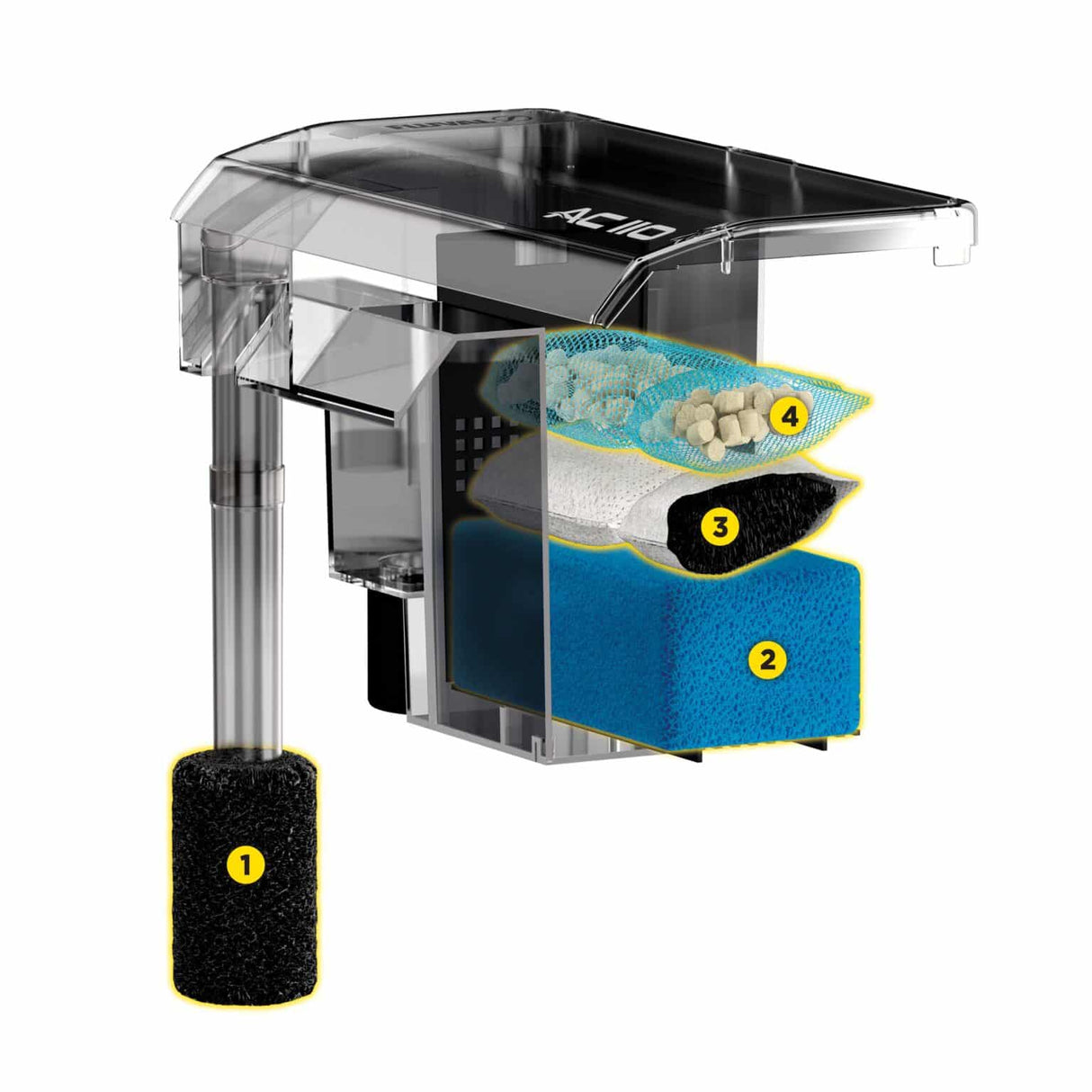 Filtro mochila para acuarios AquaClear Fluval AC
