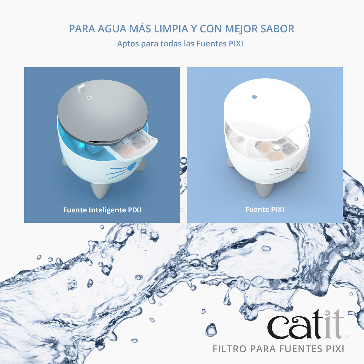 Filtro para fuentes para gatos Catit PIXI