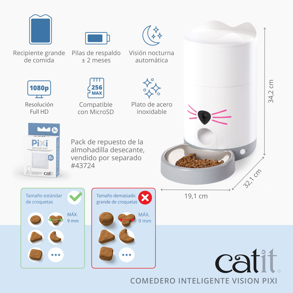 Comedero Inteligente Vision para gatos Catit PIXI