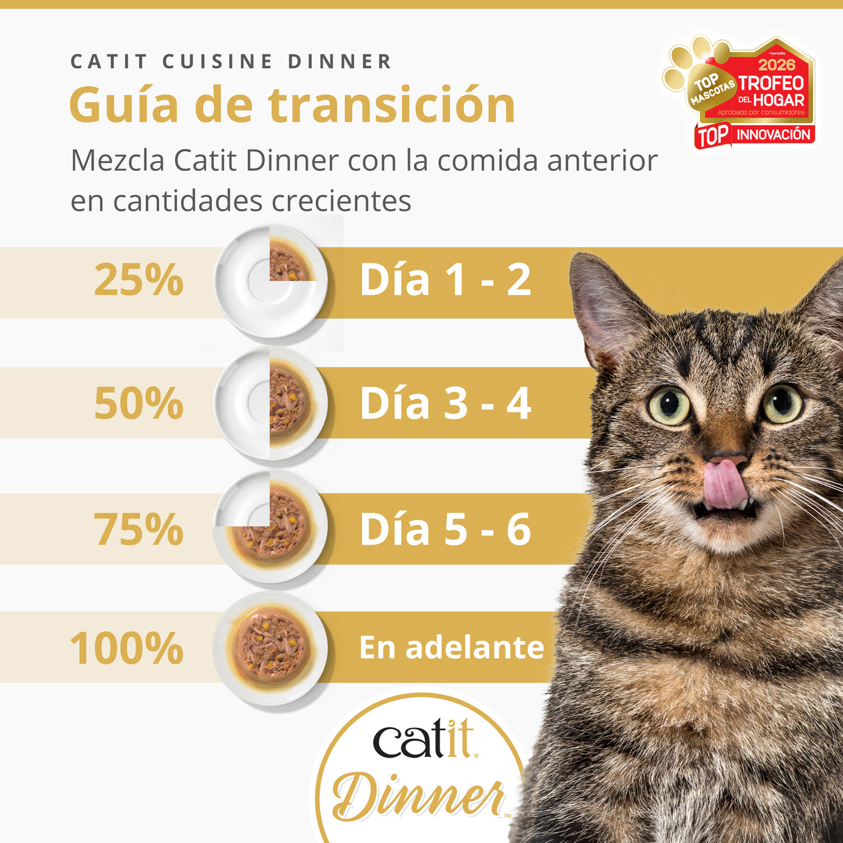Catit Cuisine Dinner Pescado