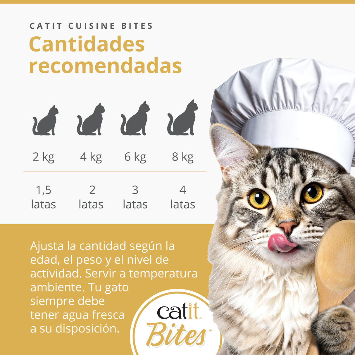 Trocitos de carne en salsa para gatos Catit Cuisine Bites