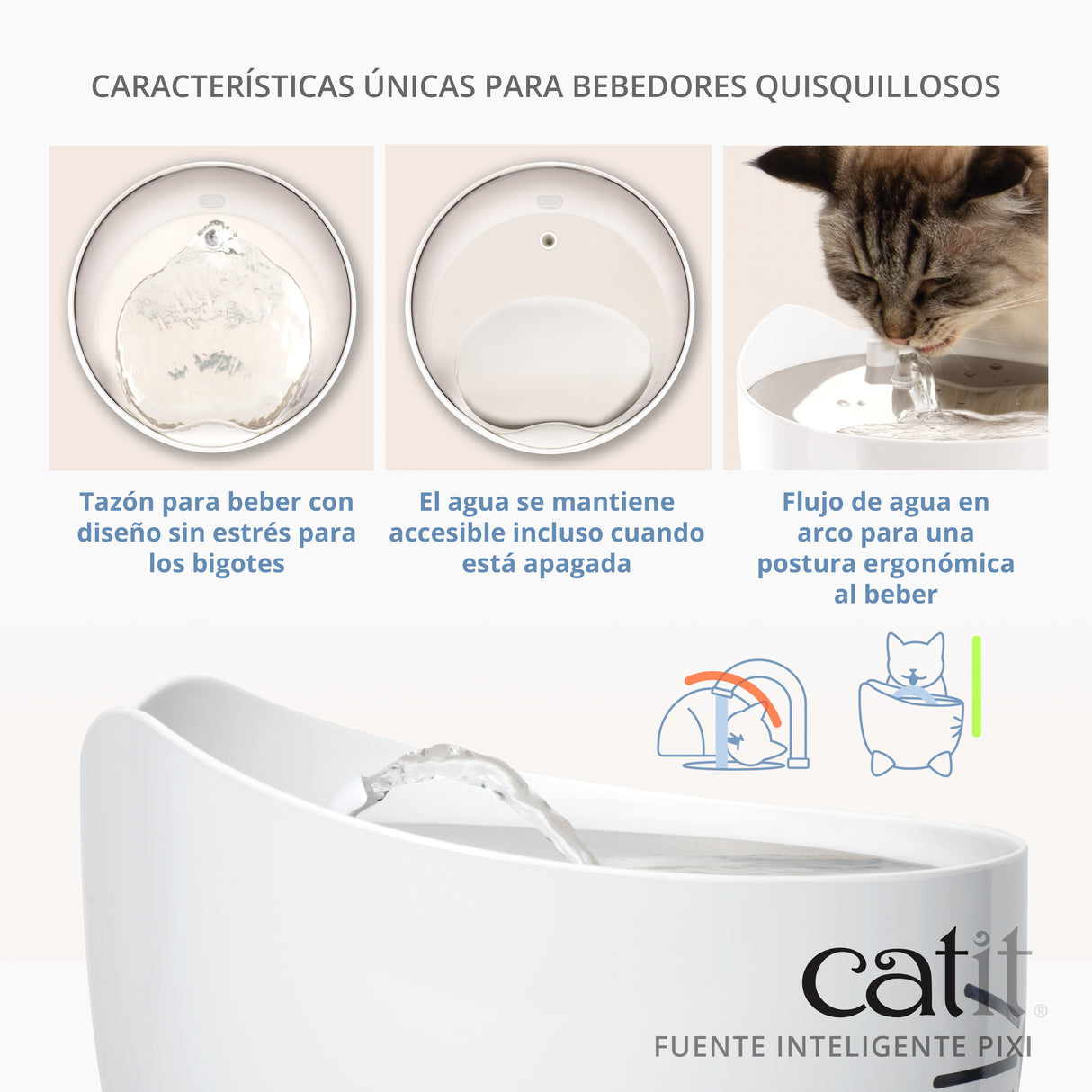 Fuente Inteligente para gatos Catit PIXI