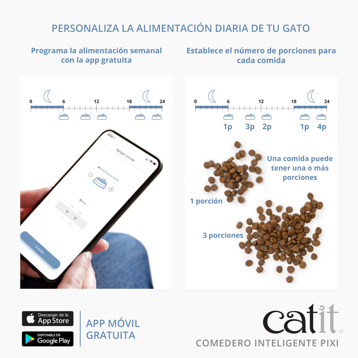 Comedero Inteligente para gatos Catit PIXI