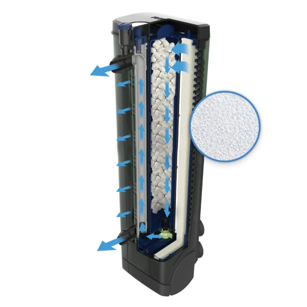 Bio Foam para filtro interno Fluval U