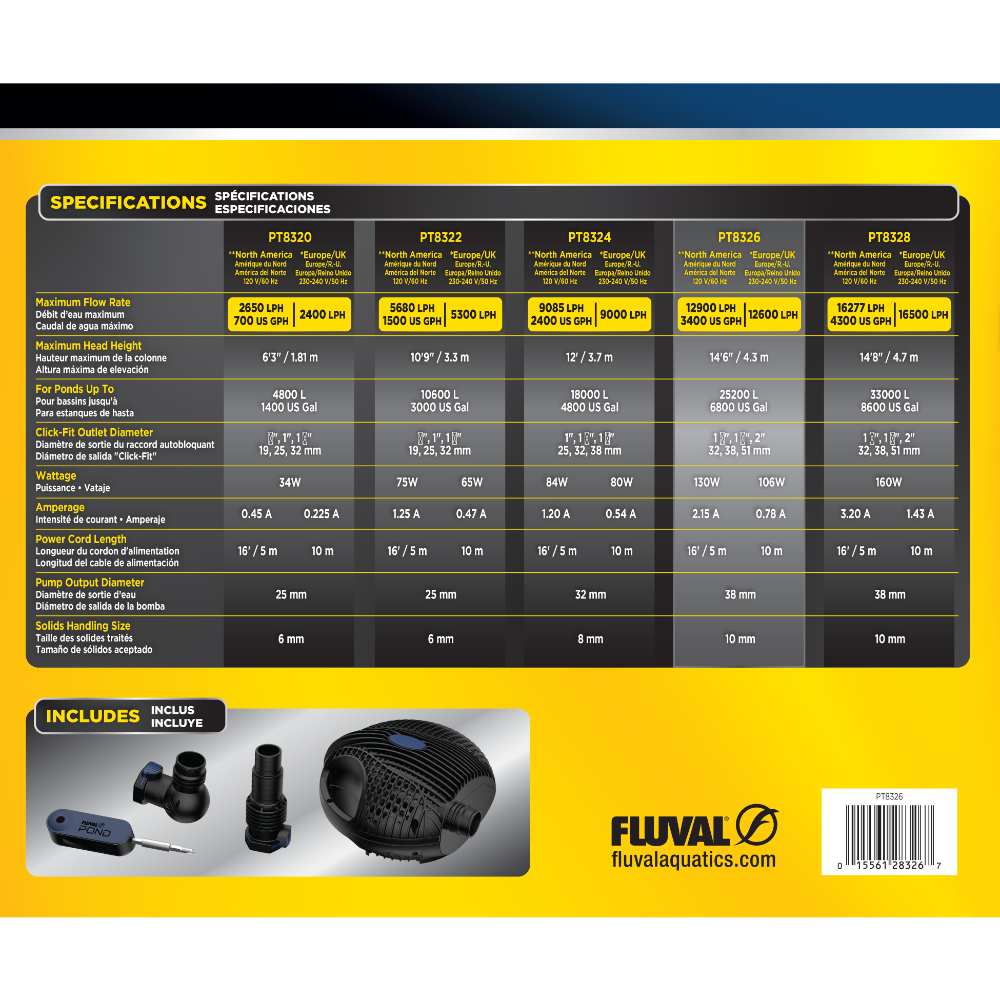 Bombas Max-Flo Fluval Pond