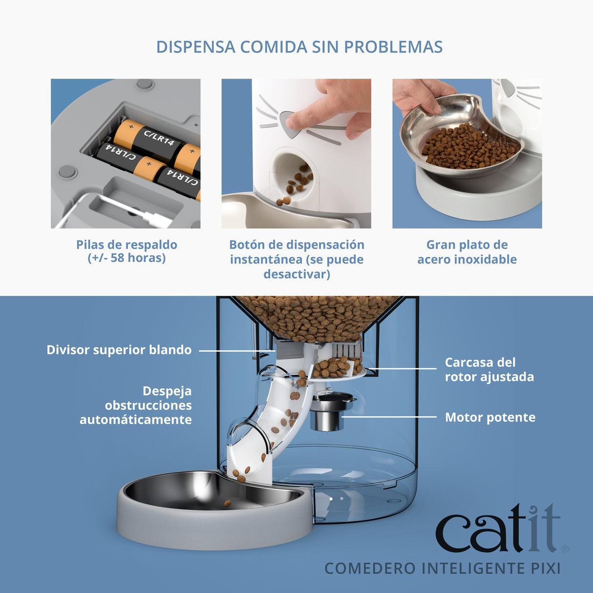 Comedero Inteligente para gatos Catit PIXI