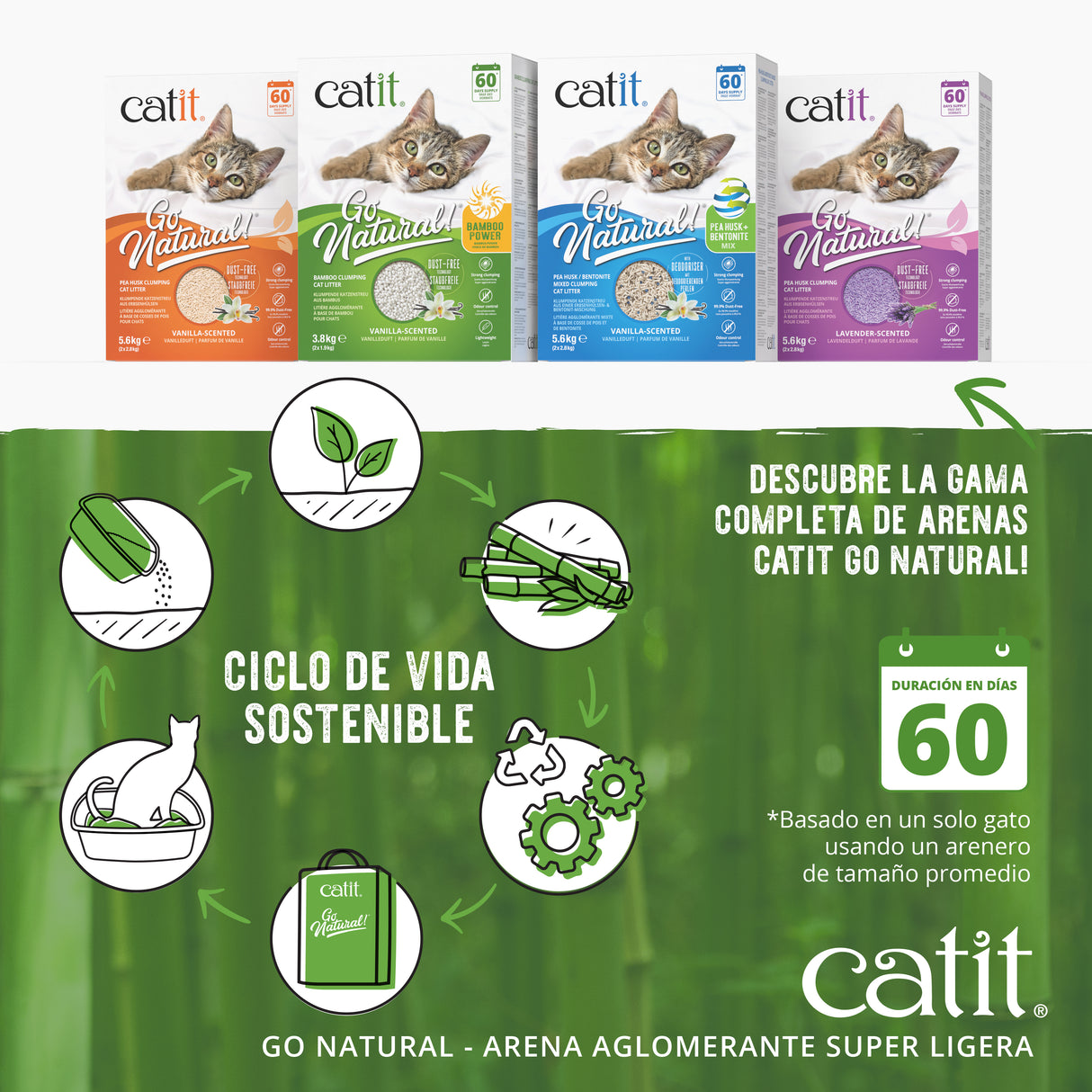 Arena Aglomerante Ultraligera para Gatos de Bambú Catit Go Natural