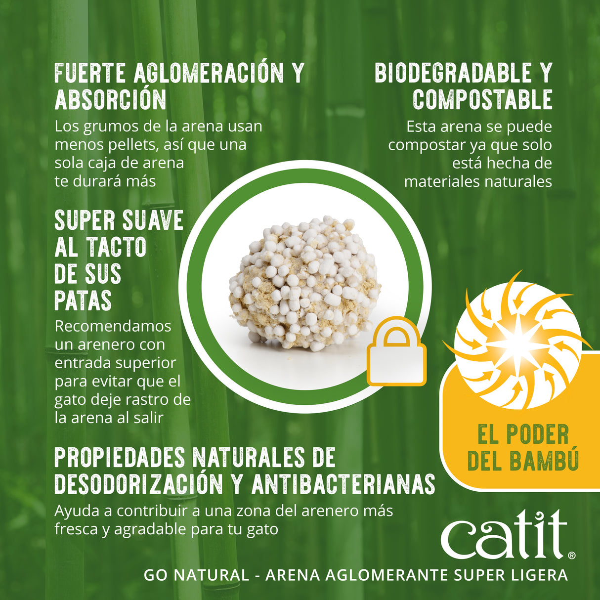 Arena Aglomerante Ultraligera para Gatos de Bambú Catit Go Natural