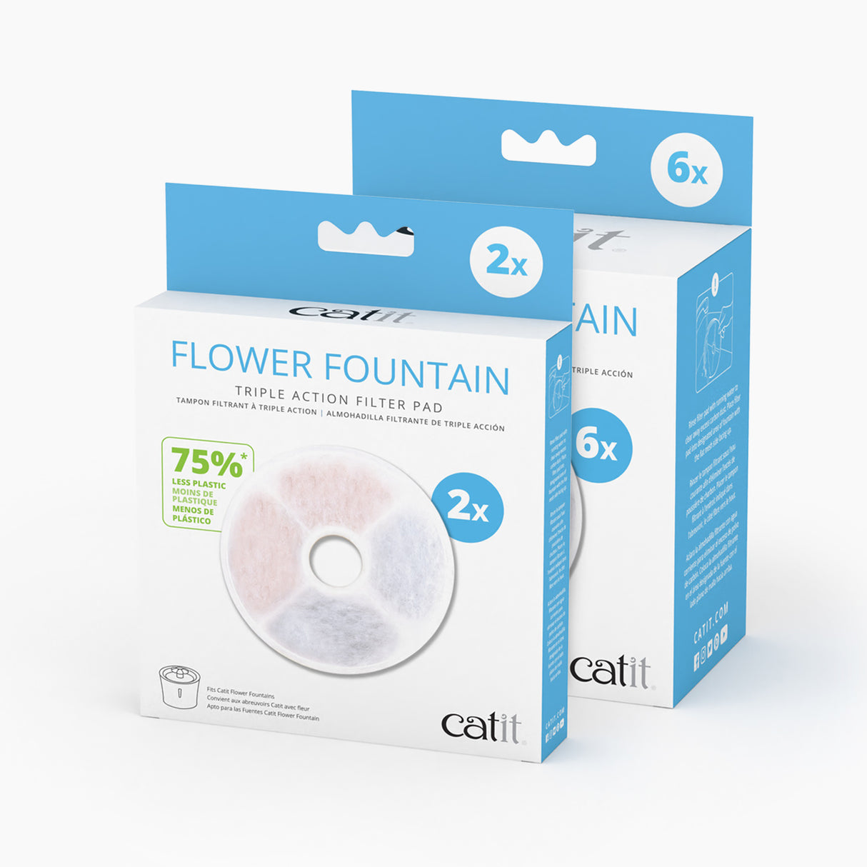 Filtro de triple acción sin marco de plástico para fuentes Catit Flower Fountain