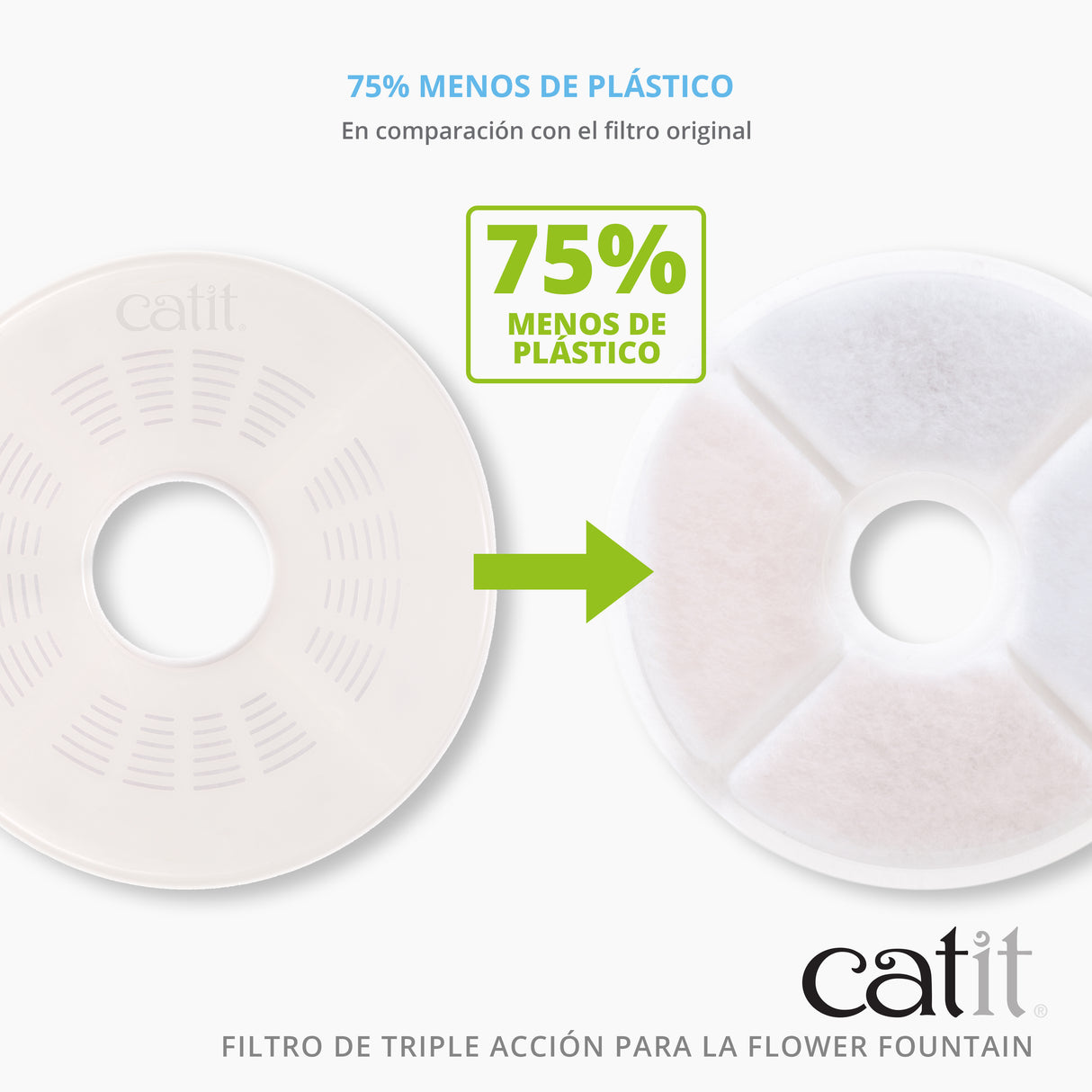 Filtro de triple acción sin marco de plástico para fuentes Catit Flower Fountain