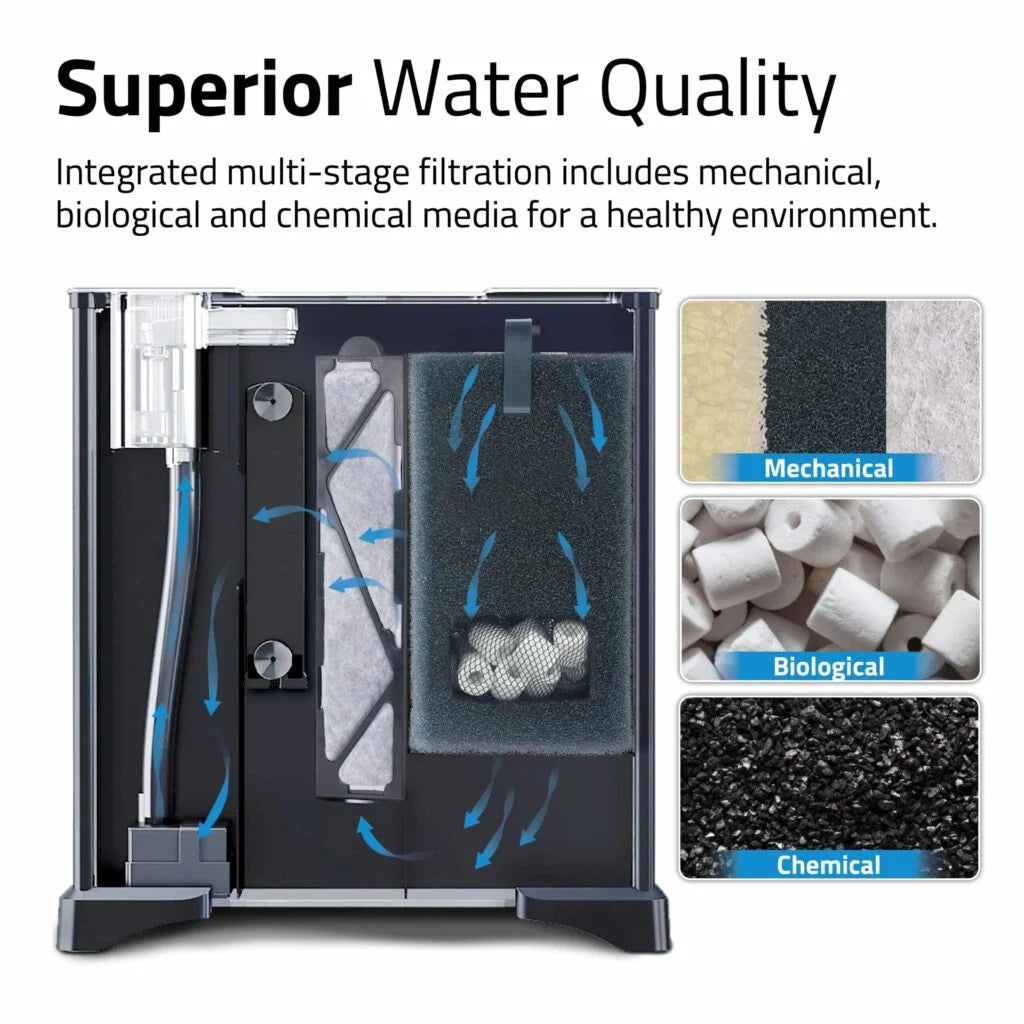 Fluval Betta Aquarium Kit 20l