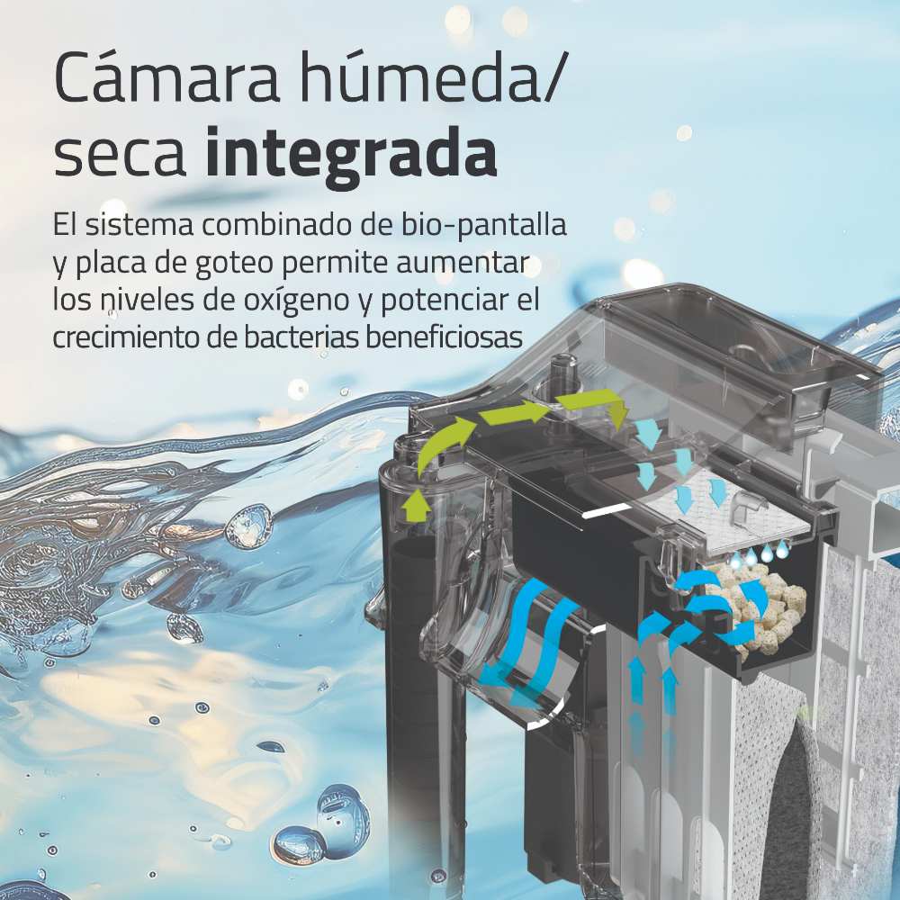 Flitro mochila para acuarios Fluval C