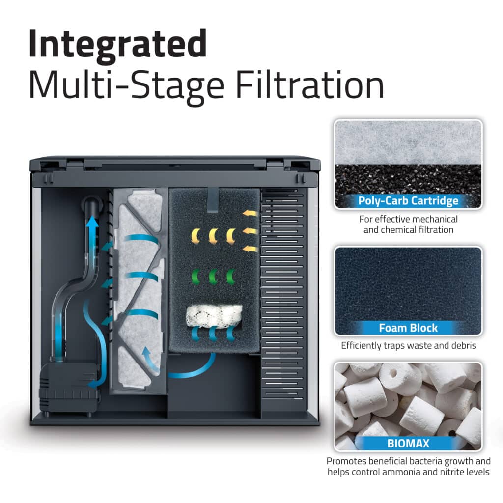 Kit de acuario Fluval Flex 2.0