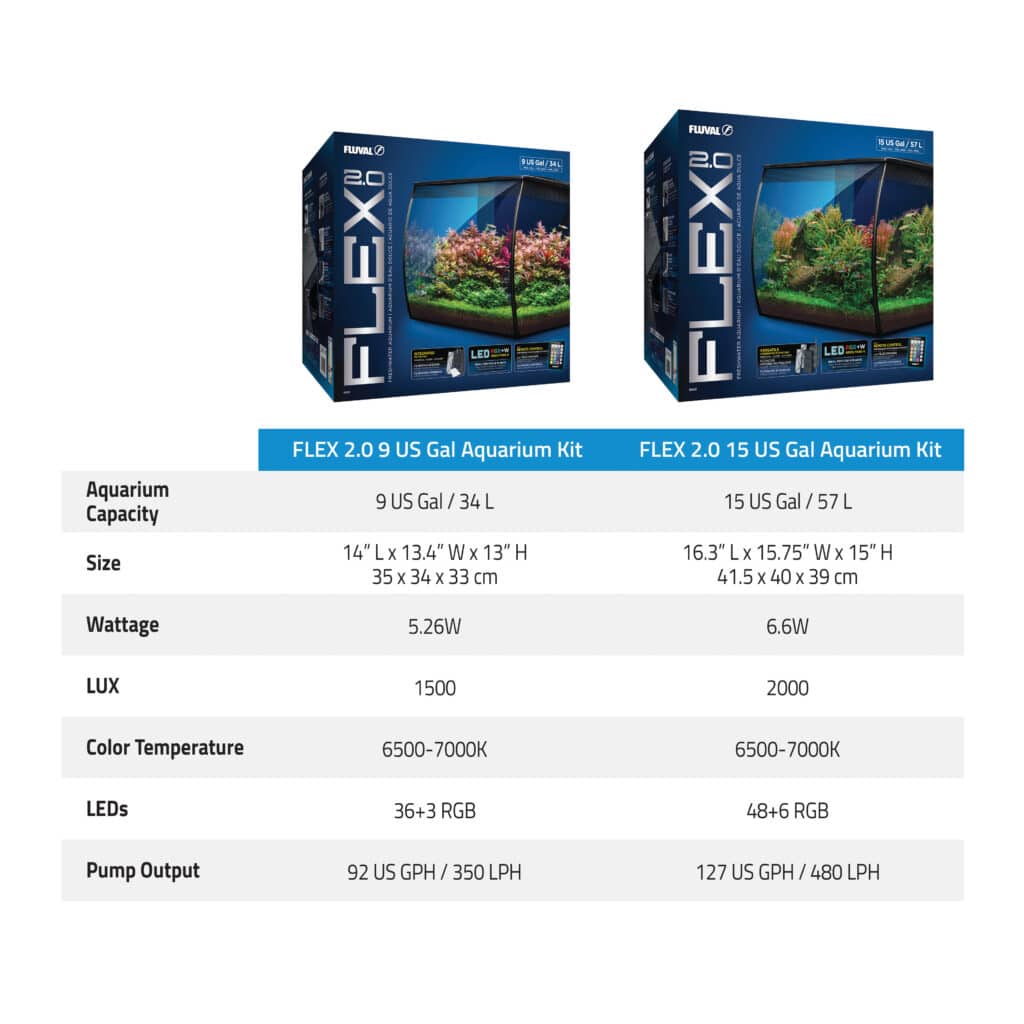 Kit de acuario Fluval Flex 2.0