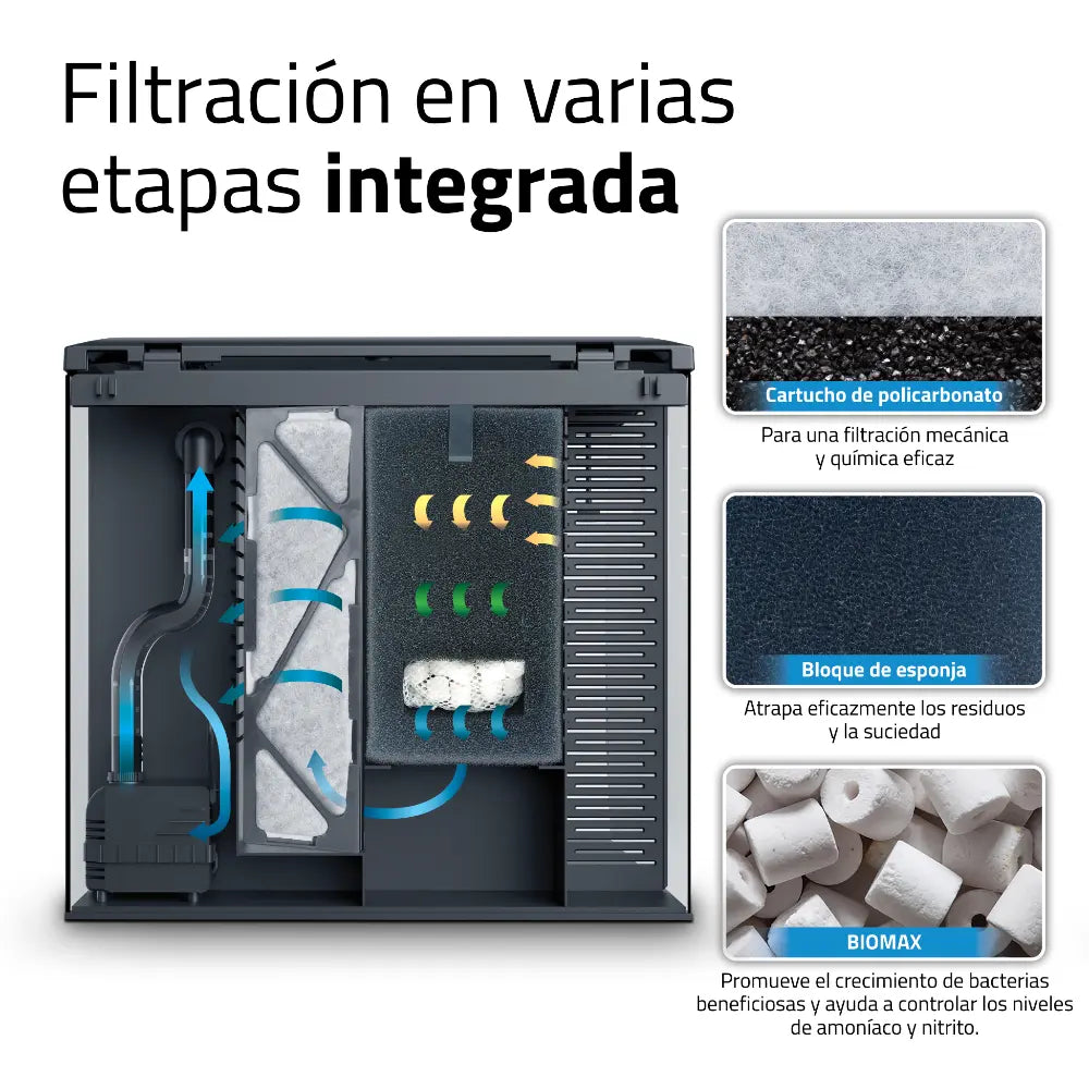 Kit de acuario Fluval Flex 2.0