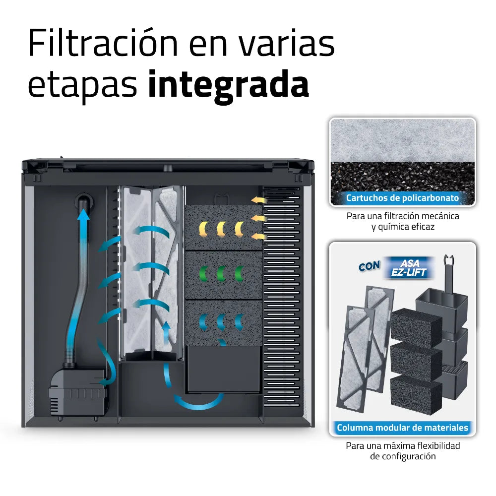 Kit de acuario Fluval Flex 2.0