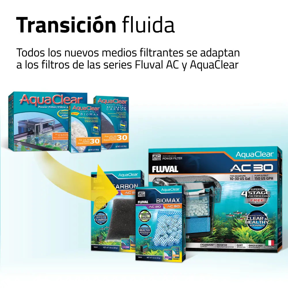 Filtro mochila para acuarios AquaClear Fluval AC