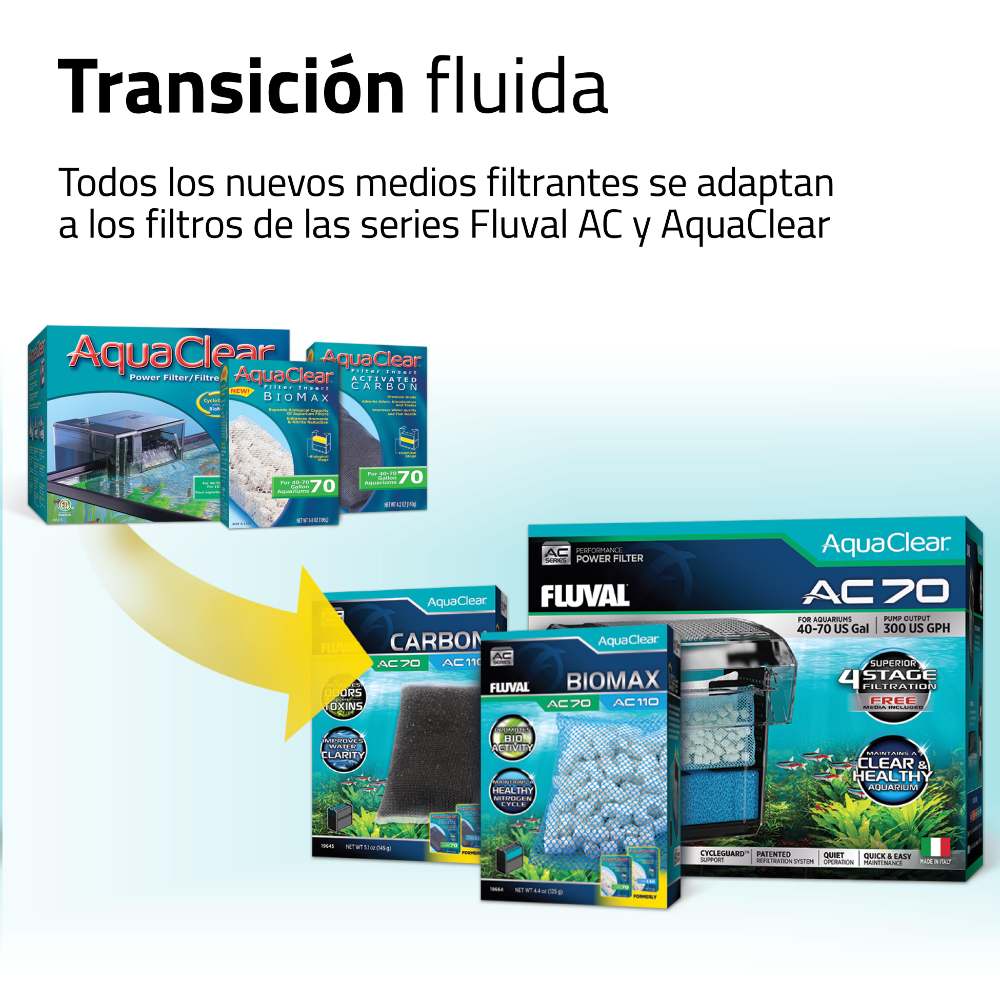 Filtro mochila para acuarios AquaClear Fluval AC