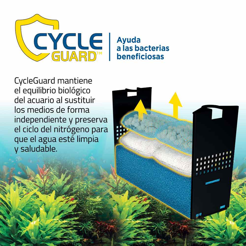 Filtro mochila para acuarios AquaClear Fluval AC