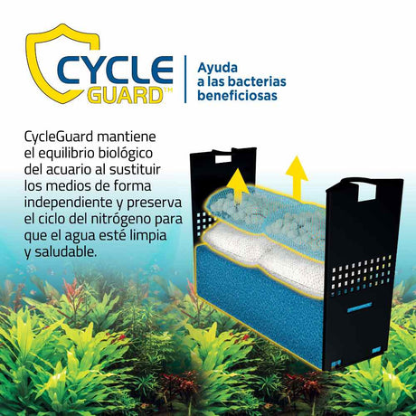 Filtro mochila para acuarios AquaClear Fluval AC