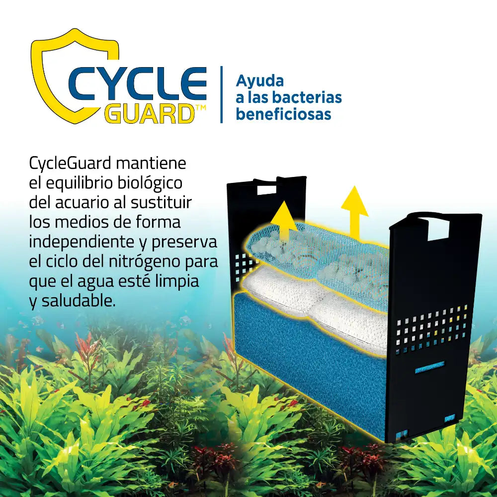 Filtro mochila para acuarios AquaClear Fluval AC