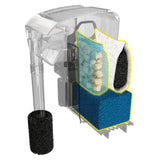 Kit de materiales filtrantes para filtro AquaClear Fluval AC