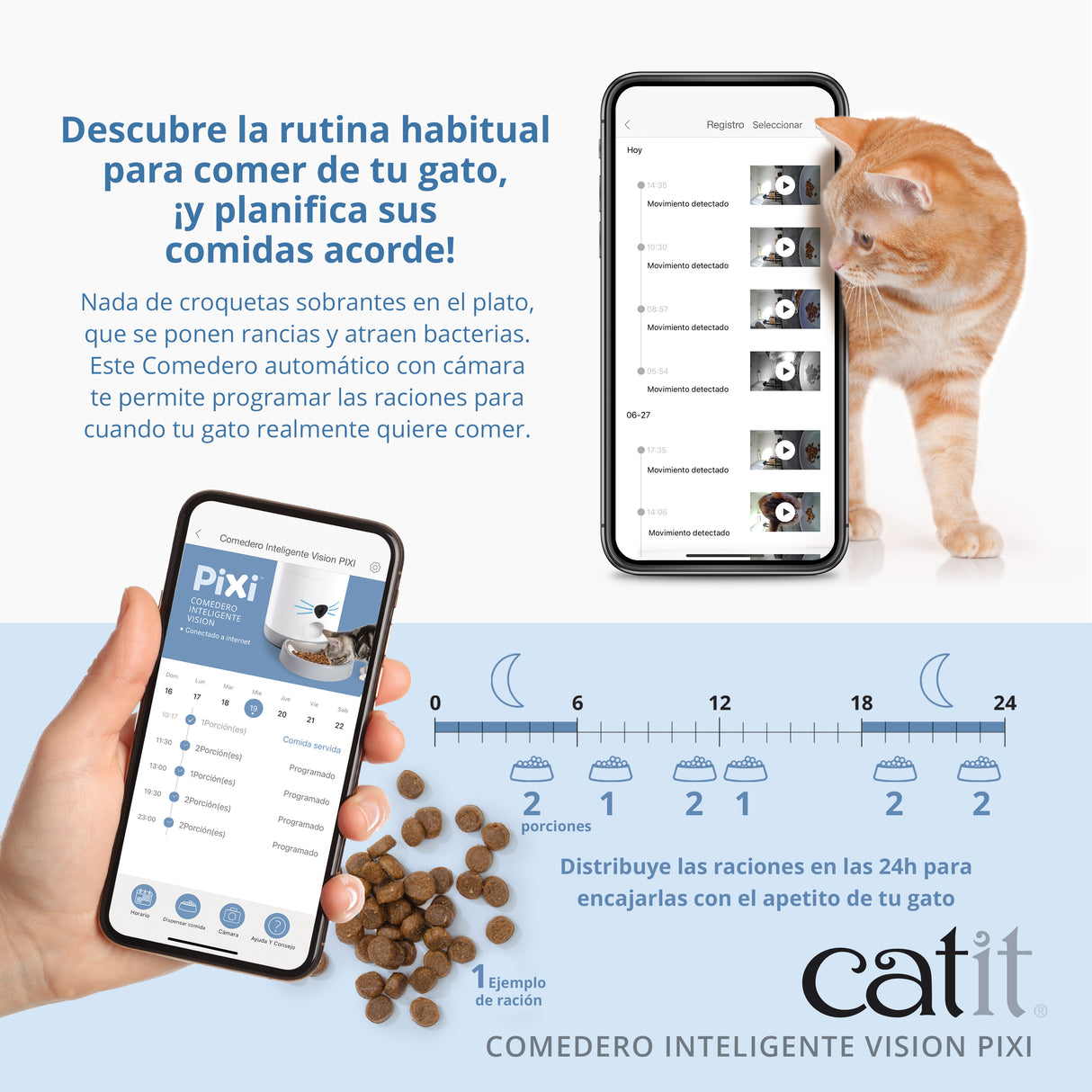 Comedero Inteligente Vision Catit PIXI