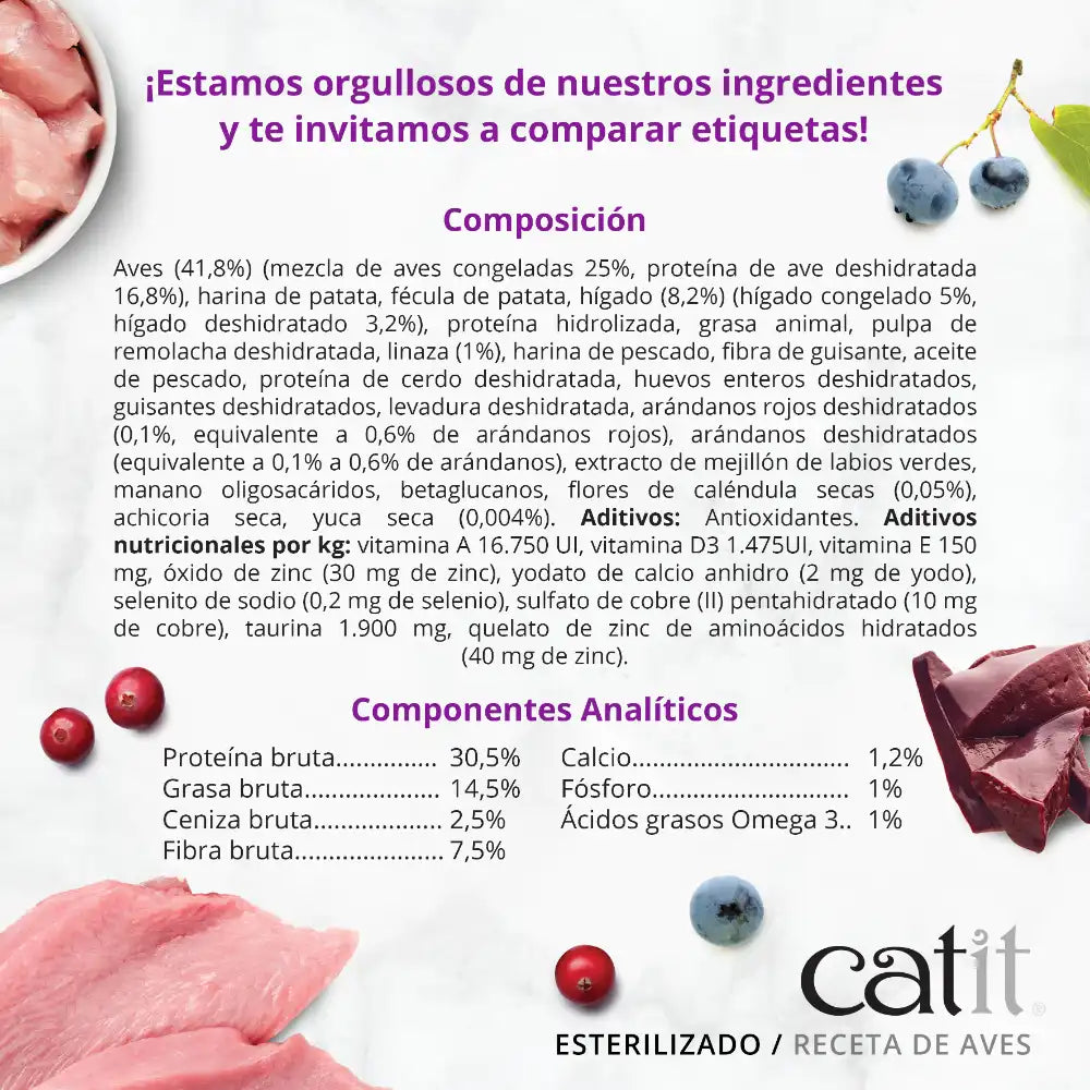 Pienso para gatos Catit Recipes - Receta de Aves para ESTERILIZADO
