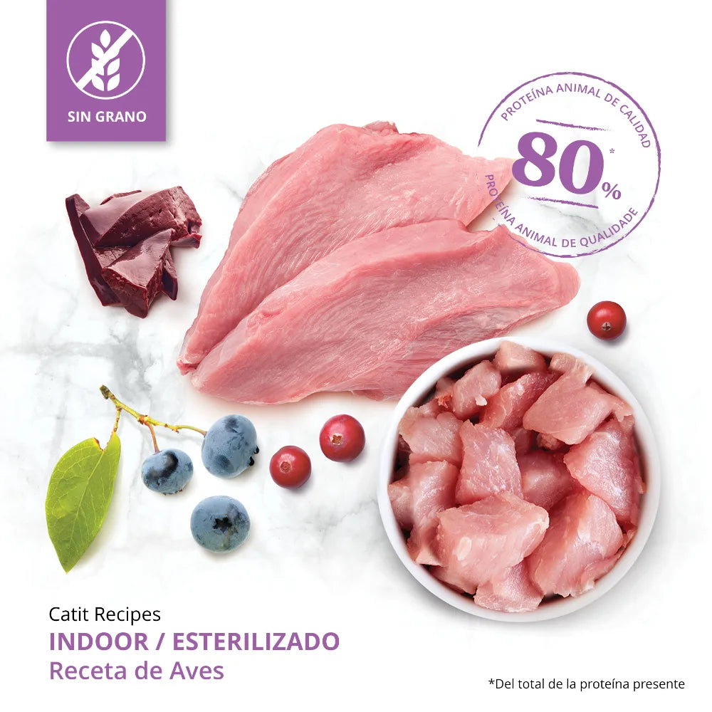 Pienso para gatos Catit Recipes - Receta de Aves para ESTERILIZADO