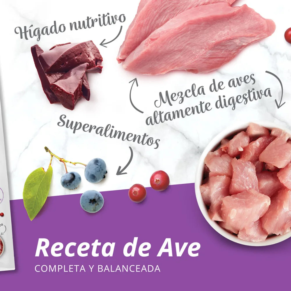 Pienso para gatos Catit Recipes - Receta de Aves para ESTERILIZADO