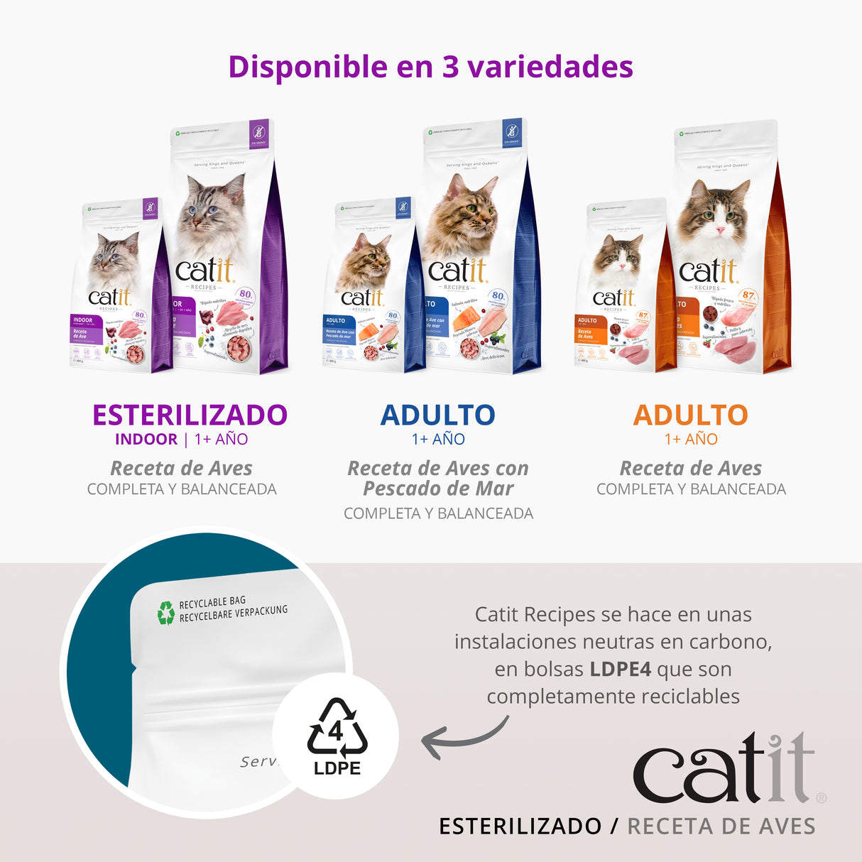 Pienso para Gatos Catit Recipes -Receta de Aves para ESTERILIZADO