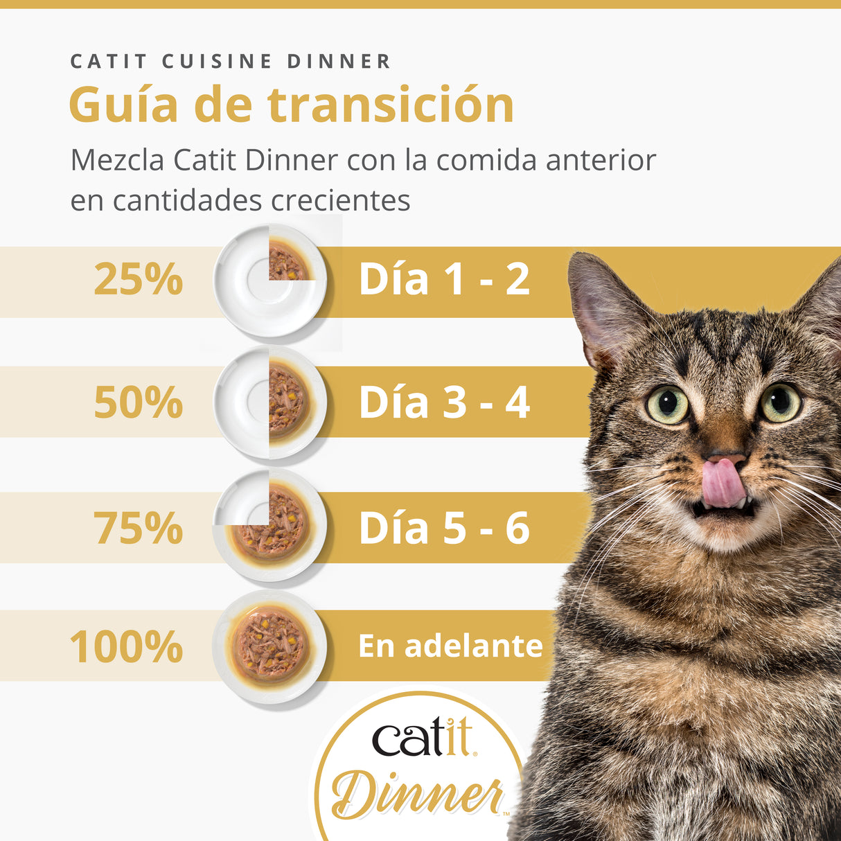Catit Cuisine Dinner Pescado 75g