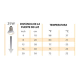 Bombilla Daytime Basking Light Vision - 25W