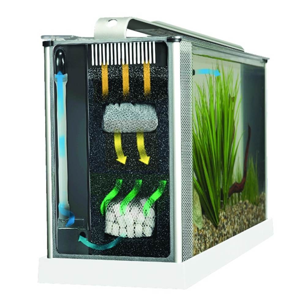 Bloque de Foamex Repuesto para Fluval Flex