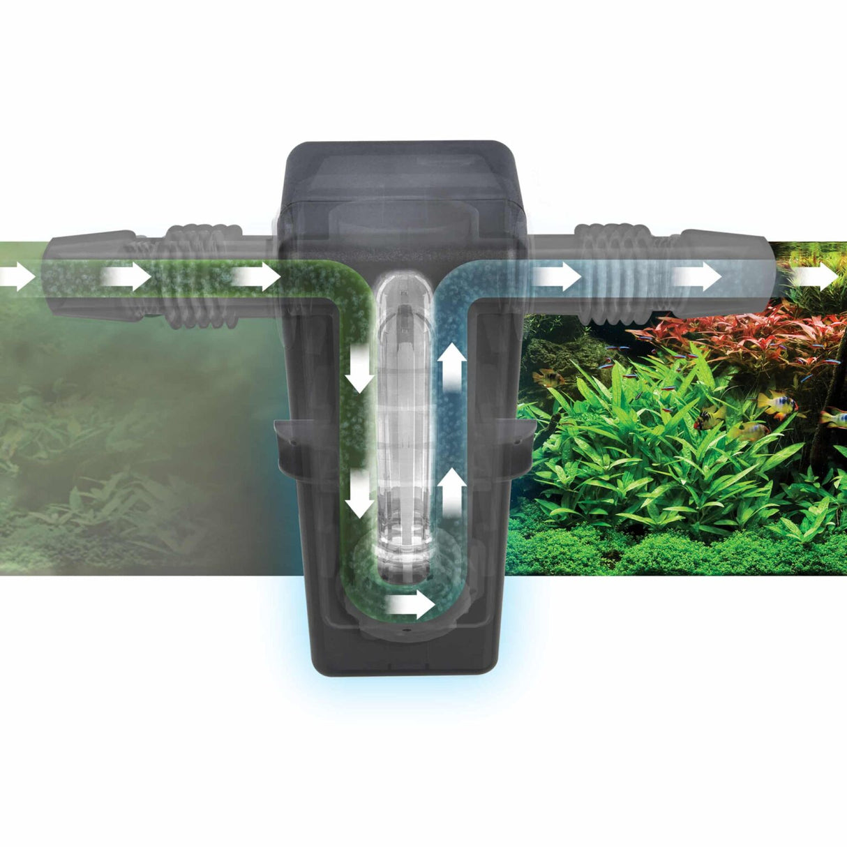 Clarificador UVC 3W para filtro Fluval Serie 07