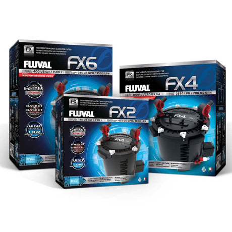 Filtro externo de alto rendimiento Fluval FX