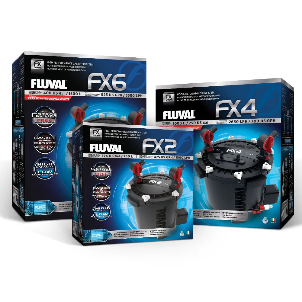 Filtro externo de alto rendimiento Fluval FX