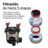 Filtro externo de alto rendimiento Fluval FX