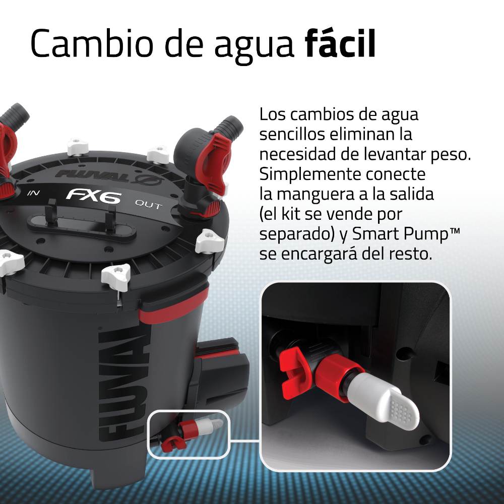 Filtro externo de alto rendimiento Fluval FX