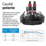 Filtro externo de alto rendimiento Fluval 07